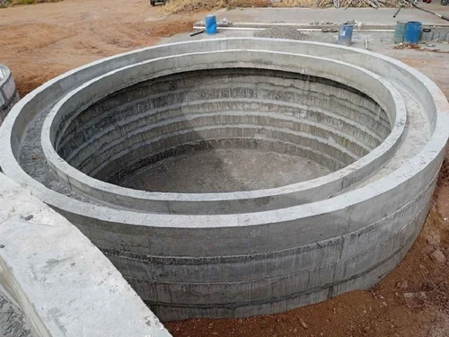 Rain Water Harvest Tank | Rain Water Tank | Rain Water Storage Tank